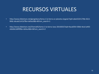 RECURSOS VIRTUALES
• http://www.slideshare.net/gengiskanz/tema-1-la-tierra-un-planeta-singular?qid=cdee5224-27bb-42c5-
84dc-ebca6c5c41d7&v=default&b=&from_search=1
• http://www.slideshare.net/ChemaR2/tema-1-la-tierra-1eso-20142015?qid=4aca0354-30bb-4ecd-a443-
e0e0dc2d0f9f&v=default&b=&from_search=2
75
 