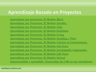 Aprendizaje por proyectos: El Modelo Big 6.
          Aprendizaje por Proyectos: El Modelo Gavilán.
          Aprendizaje por Proyectos: El Modelo Osla
          Aprendizaje por proyectos: El Modelo Kuhlthau
          Aprendizaje por Proyectos: El Modelo Irving.
          Aprendizaje por Proyectos: El Modelo Stripling / Pitts
          Aprendizaje por Proyectos: El Modelo Camino al Conocimiento.
          Aprendizaje por Proyectos: El Modelo Info Zone
          Aprendizaje por Proyectos: El Modelo Investigador Organizado.
          Aprendizaje por Proyectos: El Modelo Info Paint
          Aprendizaje por Proyectos: El Modelo Sconul
          Imprescindible e ineludible: Desarrollar las CMI en los estudiantes

pedablogia.wordpress.com
 