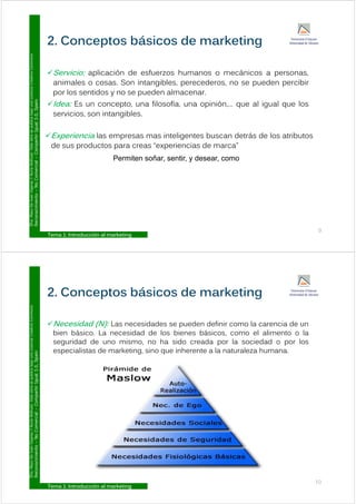 2 Conceptos básicos de marketing
Commons
S i i li ió d f h á i
2. Conceptos básicos de marketing
Licencia
Creative
Servicio: aplicación de esfuerzos humanos o mecánicos a personas,
animales o cosas. Son intangibles, perecederos, no se pueden percibir
por los sentidos y no se pueden almacenar.
ublica
bajo
una
L
ual
3.0,
Spain
Idea: Es un concepto, una filosofía, una opinión,... que al igual que los
servicios, son intangibles.
ar.
Esta
obra
se
p
Compartir
Igu
Experiencia las empresas mas inteligentes buscan detrás de los atributos
de sus productos para creas “experiencias de marca”
y
Y
Nuria
Atiénza
Comercial
–
C
Permiten soñar, sentir, y desear, como
o
De
Juan
Vigaray
cimiento
–
No
D
ra.
Mayo
Reconoc
Tema 1: Introducción al marketing
9
2 Conceptos básicos de marketing
Commons
N id d (N) L id d d d fi i l i d
2. Conceptos básicos de marketing
Licencia
Creative
Necesidad (N): Las necesidades se pueden definir como la carencia de un
bien básico. La necesidad de los bienes básicos, como el alimento o la
seguridad de uno mismo, no ha sido creada por la sociedad o por los
especialistas de marketing sino que inherente a la naturaleza humana
ublica
bajo
una
L
ual
3.0,
Spain
especialistas de marketing, sino que inherente a la naturaleza humana.
ar.
Esta
obra
se
p
Compartir
Igu
y
Y
Nuria
Atiénza
Comercial
–
C
o
De
Juan
Vigaray
cimiento
–
No
D
ra.
Mayo
Reconoc
Tema 1: Introducción al marketing
10
 
