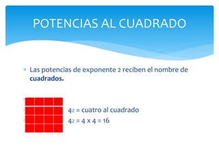POTENCIAS AL CUADRADO 
 Las potencias de exponente 2 reciben el nombre de 
cuadrados. 
 
 42 = cuatro al cuadrado 
 42 = 4 x 4 = 16 
 