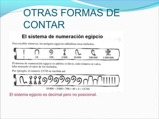 OTRAS FORMAS DE
       CONTAR




El sistema egipcio es decimal pero no posicional.
 