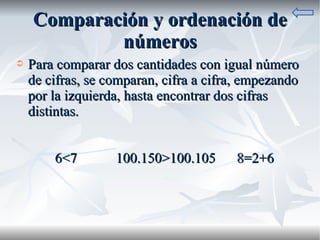 Comparación y ordenación de números Para comparar dos cantidades con igual número de cifras, se comparan, cifra a cifra, empezando por la izquierda, hasta encontrar dos cifras distintas. 6<7  100.150>100.105  8=2+6 