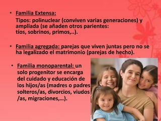 • Familia Extensa:
  Tipos: polinuclear (conviven varias generaciones) y
  ampliada (se añaden otros parientes:
  tíos, sobrinos, primos,..).

• Familia agregada: parejas que viven juntas pero no se
  ha legalizado el matrimonio (parejas de hecho).

• Familia monoparental: un
  solo progenitor se encarga
  del cuidado y educación de
  los hijos/as (madres o padres
  solteros/as, divorcios, viudos
  /as, migraciones,…).
 