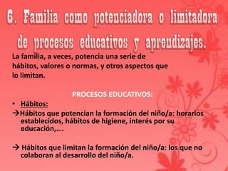 La familia, a veces, potencia una serie de
hábitos, valores o normas, y otros aspectos que
lo limitan.

                  PROCESOS EDUCATIVOS:
• Hábitos:
Hábitos que potencian la formación del niño/a: horarios
  establecidos, hábitos de higiene, interés por su
  educación,….

 Hábitos que limitan la formación del niño/a: los que no
 colaboran al desarrollo del niño/a.
 