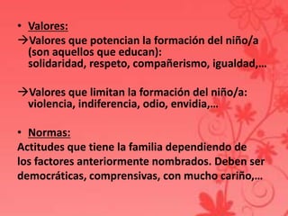 • Valores:
Valores que potencian la formación del niño/a
  (son aquellos que educan):
  solidaridad, respeto, compañerismo, igualdad,…

Valores que limitan la formación del niño/a:
 violencia, indiferencia, odio, envidia,…

• Normas:
Actitudes que tiene la familia dependiendo de
los factores anteriormente nombrados. Deben ser
democráticas, comprensivas, con mucho cariño,…
 
