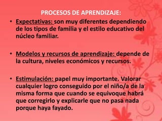 PROCESOS DE APRENDIZAJE:
• Expectativas: son muy diferentes dependiendo
  de los tipos de familia y el estilo educativo del
  núcleo familiar.

• Modelos y recursos de aprendizaje: depende de
  la cultura, niveles económicos y recursos.

• Estimulación: papel muy importante. Valorar
  cualquier logro conseguido por el niño/a de la
  misma forma que cuando se equivoque habrá
  que corregirlo y explicarle que no pasa nada
  porque haya fayado.
 