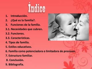 1. Introducción.
2. ¿Qué es la familia?.
3. Funciones de la familia.
3.1. Necesidades que cubren.
3.2. Funciones.
3.3. Características.
4. Tipos de familia.
5. Estilos educativos.
6. Familia como potenciadora o limitadora de procesos.
7. Estructura familiar.
8. Conclusión.
9. Bibliografía.
 