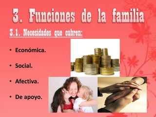 3.1. Necesidades que cubren:
• Económica.

• Social.

• Afectiva.

• De apoyo.
 