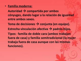 • Familia moderna:
  Autoridad  compartida por ambos
  cónyuges, dando lugar a la relación de igualdad
  entre ambos sexos.
  Toma de decisiones  conjunta (en equipo).
  Estrecha vinculación afectiva  padres-hijos.
  Tipos: familia de doble cara (ambos trabajan
  fuera de casa) y familia semitradicional (la mujer
  trabaja fuera de casa aunque con las mismas
  funciones).
 