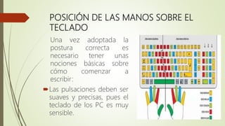 POSICIÓN DE LAS MANOS SOBRE EL
TECLADO
Una vez adoptada la
postura correcta es
necesario tener unas
nociones básicas sobre
cómo comenzar a
escribir:
Las pulsaciones deben ser
suaves y precisas, pues el
teclado de los PC es muy
sensible.
 