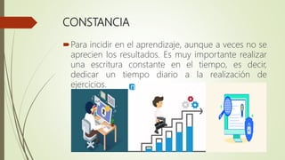CONSTANCIA
Para incidir en el aprendizaje, aunque a veces no se
aprecien los resultados. Es muy importante realizar
una escritura constante en el tiempo, es decir,
dedicar un tiempo diario a la realización de
ejercicios.
 