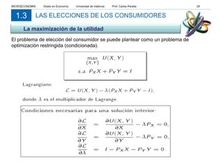 LAS ELECCIONES DE LOS CONSUMIDORES1.3
La maximización de la utilidad
El problema de elección del consumidor se puede plantear como un problema de
optimización restringida (condicionada).
MICROECONOMÍA Grado en Economía Universitat de València Prof. Carlos Peraita 29
 