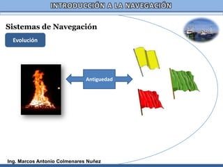 Sistemas de Navegación
  Evolución




                              Antiguedad




Ing. Marcos Antonio Colmenares Nuñez
 