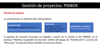 Gestión de proyectos: PMBOK
Gestión de equipos
La encontramos en distintas fases del proyecto:
La gestión de recursos huma...