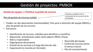Gestión de proyectos: PMBOK
Gestión de equipos >> Planificar la gestión de recursos
Plan de gestión de recursos (salida)
•...