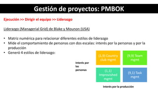 Gestión de proyectos: PMBOK
Ejecución >> Dirigir el equipo >> Liderazgo
Liderazgo (Managerial Grid) de Blake y Mounon (USA...
