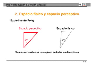 1 - 7
Tema 1: Introducción a la Visión Binocular
Experimento Foley
2. Espacio físico y espacio perceptivo
45º45º <45º<45º
Espacio perceptivo Espacio físico
El espacio visual no es homogéneo en todas las direcciones
 