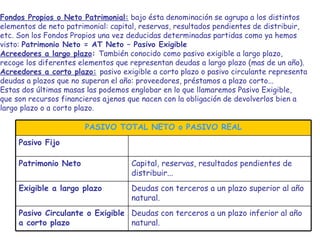 Fondos Propios o Neto Patrimonial:  bajo ésta denominación se agrupa a los distintos  elementos de neto patrimonial: capital, reservas, resultados pendientes de distribuir,  etc. Son los Fondos Propios una vez deducidas determinadas partidas como ya hemos  visto:  Patrimonio Neto = AT Neto – Pasivo Exigible  Acreedores a largo plazo :  También conocido como pasivo exigible a largo plazo,  recoge los diferentes elementos que representan deudas a largo plazo (mas de un año) . Acreedores a corto plazo:   pasivo exigible a corto plazo o pasivo circulante representa  deudas a plazos que no superan el año: proveedores, préstamos a plazo corto... Estas dos últimas masas las podemos englobar en lo que llamaremos Pasivo Exigible,  que son recursos financieros ajenos que nacen con la obligación de devolverlos bien a  largo plazo o a corto plazo. PASIVO TOTAL NETO o PASIVO REAL Pasivo Fijo Patrimonio Neto Capital, reservas, resultados pendientes de distribuir... Exigible a largo plazo Deudas con terceros a un plazo superior al año natural. Pasivo Circulante o Exigible a corto plazo Deudas con terceros a un plazo inferior al año natural. 
