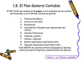 El PGC divide las cuentas en  9 grupos . Los 5 primeros son de cuentas patrimoniales, y los 4 últimos cuentas de gestión: 1.8. El Plan General Contable Financiación Básica Activo no corriente Existencias Acreedores y Deudores por operaciones del tráfico. Cuentas financieras Compras y gastos Ventas e ingresos Gastos imputados al patrimonio neto Ingresos imputados al patrimonio neto Cada GRUPO de cuentas contiene subgrupos (2 dígitos), cuenta principal (3 dígitos) y subdivisionaria (4 dígitos). Tema 1. La Técnica contable 