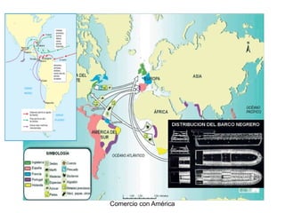 Comercio con América
 
