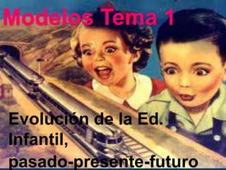 Modelos Tema 1

Evolución de la Ed.
Infantil,
pasado-presente-futuro

 