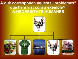 A què corresponen aquests “problemes”
que hem vist com a exemple?
A NECESSITATS HUMANES
NECESSITATS
HUMANES
Alimentar-se
(Agricultura, pesca,
ramaderia, caça,
foc, etc.)
Vestir-se
(tèxtil)
Desplaçar-se
(Mitjans de transport)
Comunicar-se
(Mitjans de
comunicació)
Etc.
 