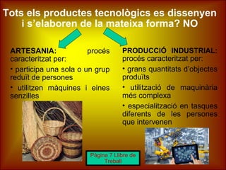 Tots els productes tecnològics es dissenyen
i s’elaboren de la mateixa forma? NO
ARTESANIA: procés
caracteritzat per:
• participa una sola o un grup
reduït de persones
• utilitzen màquines i eines
senzilles
PRODUCCIÓ INDUSTRIAL:
procés caracteritzat per:
• grans quantitats d’objectes
produïts
• utilització de maquinària
més complexa
• especialització en tasques
diferents de les persones
que intervenen
Pàgina 7 Llibre de
Treball
 