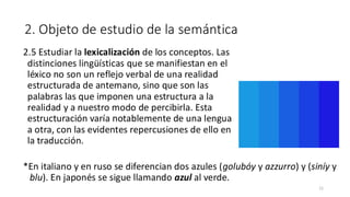 2. Objeto de estudio de la semántica
2.5 Estudiar la lexicalización de los conceptos. Las
distinciones lingüísticas que se manifiestan en el
léxico no son un reflejo verbal de una realidad
estructurada de antemano, sino que son las
palabras las que imponen una estructura a la
realidad y a nuestro modo de percibirla. Esta
estructuración varía notablemente de una lengua
a otra, con las evidentes repercusiones de ello en
la traducción.
*En italiano y en ruso se diferencian dos azules (golubóy y azzurro) y (siníy y
blu). En japonés se sigue llamando azul al verde.
11
 