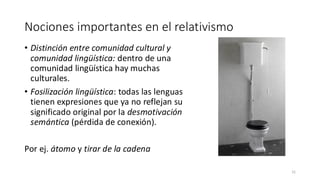 Nociones importantes en el relativismo
• Distinción entre comunidad cultural y
comunidad lingüística: dentro de una
comunidad lingüística hay muchas
culturales.
• Fosilización lingüística: todas las lenguas
tienen expresiones que ya no reflejan su
significado original por la desmotivación
semántica (pérdida de conexión).
Por ej. átomo y tirar de la cadena
31
 
