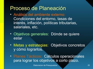 Proceso de Planeación Análisis del ambiente externo:   Condiciones del entorno, tasas de interés, inflación, políticas tributarias, salariales, etc. Objetivos generales:   Dónde se quiere estar  Metas y estrategias:   Objetivos concretos y cómo lograrlos.  Planes Tácticos:   Cálculos operacionales para lograr los objetivos a corto plazo. 