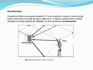 Reverberación
Si gritamos frente a una pared situada a 17 m de nosotros, o menos, como la onda
sonora recorrerá en el viaje de ida y vuelta 34 m, o menos, nuestro oído no podrá
distinguir el sonido original del reflejado; en esto consiste la reverberación.
Figura 10. Reverberancia, 17 metros o menos.
 