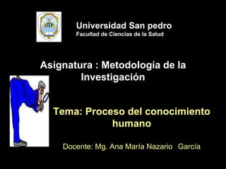 Asignatura : Metodología de la Investigación Universidad San pedro Facultad de Ciencias de la Salud Tema: Proceso del conocimiento humano Docente: Mg. Ana María Nazario 	 García 