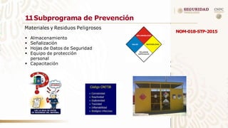 1
.
1Subprograma de Prevención
Materiales y Residuos Peligrosos
 Almacenamiento
 Señalización
 Hojas de Datos de Seguridad
 Equipo de protección
personal
 Capacitación
NOM-018-STP-2015
 