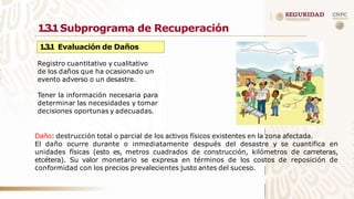 1.3.1Subprograma de Recuperación
1.3.1 Evaluación de Daños
Registro cuantitativo y cualitativo
de los daños que ha ocasionado un
evento adverso o un desastre.
Tener la información necesaria para
determinar las necesidades y tomar
decisiones oportunas y adecuadas.
Daño: destrucción total o parcial de los activos físicos existentes en la zona afectada.
El daño ocurre durante o inmediatamente después del desastre y se cuantifica en
unidades físicas (esto es, metros cuadrados de construcción, kilómetros de carreteras,
etcétera). Su valor monetario se expresa en términos de los costos de reposición de
conformidad con los precios prevalecientes justo antes del suceso.
 