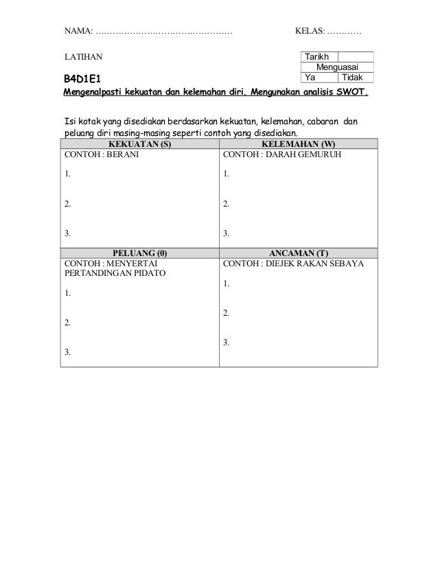 Tema 1 psk tingkatan 2