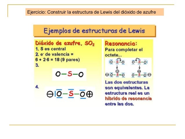 Estructura de Lewis F. intermoleculares
