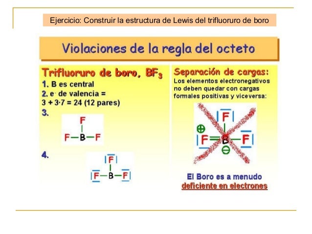 Estructura de Lewis F. intermoleculares
