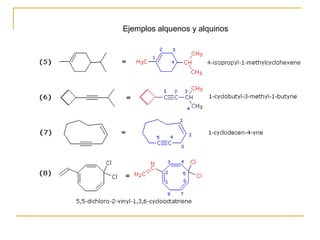 Ejemplos alquenos y alquinos
 