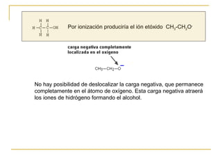Por ionización produciría el ión etóxido CH3-CH2O-
No hay posibilidad de deslocalizar la carga negativa, que permanece
completamente en el átomo de oxígeno. Esta carga negativa atraerá
los iones de hidrógeno formando el alcohol.
 