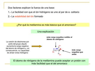 Dos factores explican la fuerza de una base:
1.- La facilidad con que el ión hidrógeno se une al par de e- solitario
2.- La estabilidad del ión formado
La cesión de electrones por
parte del grupo alquilo
aumenta la carga negativa
del átomo de nitrógeno y, en
consecuencia, su capacidad
de atraer iones hidrógeno
¿Por qué la metilamina es más básica que el amoniaco?
Una explicación
El átomo de nitrógeno de la metilamina puede aceptar un protón con
más facilidad que el del amoniaco
 