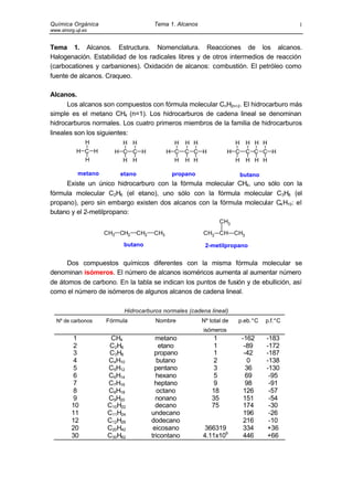 Química Orgánica Tema 1. Alcanos
www.sinorg.uji.es
1
Tema 1. Alcanos. Estructura. Nomenclatura. Reacciones de los alcanos.
Halogenación. Estabilidad de los radicales libres y de otros intermedios de reacción
(carbocationes y carbaniones). Oxidación de alcanos: combustión. El petróleo como
fuente de alcanos. Craqueo.
Alcanos.
Los alcanos son compuestos con fórmula molecular CnH2n+2. El hidrocarburo más
simple es el metano CH4 (n=1). Los hidrocarburos de cadena lineal se denominan
hidrocarburos normales. Los cuatro primeros miembros de la familia de hidrocarburos
lineales son los siguientes:
butano
propano
etano
metano
C
H
H
C
H
H
C
H
H
H
H C
H
H
H C
H
H
C
H
H
C
H
H
H
C
H
H
H
H C
H
H
H C
H
H
H
Existe un único hidrocarburo con la fórmula molecular CH4, uno sólo con la
fórmula molecular C2H6 (el etano), uno sólo con la fórmula molecular C3H8 (el
propano), pero sin embargo existen dos alcanos con la fórmula molecular C4H10: el
butano y el 2-metilpropano:
butano
CH3 CH2 CH2 CH3 CH3 CH CH3
CH3
2-metilpropano
Dos compuestos químicos diferentes con la misma fórmula molecular se
denominan isómeros. El número de alcanos isoméricos aumenta al aumentar número
de átomos de carbono. En la tabla se indican los puntos de fusión y de ebullición, así
como el número de isómeros de algunos alcanos de cadena lineal.
Hidrocarburos normales (cadena lineal)
Nº de carbonos Fórmula Nombre Nº total de
isómeros
p.eb.°C p.f.°C
1 CH4 metano 1 -162 -183
2 C2H6 etano 1 -89 -172
3 C3H8 propano 1 -42 -187
4 C4H10 butano 2 0 -138
5 C5H12 pentano 3 36 -130
6 C6H14 hexano 5 69 -95
7 C7H16 heptano 9 98 -91
8 C8H18 octano 18 126 -57
9 C9H20 nonano 35 151 -54
10 C10H22 decano 75 174 -30
11 C11H24 undecano 196 -26
12 C12H26 dodecano 216 -10
20 C20H42 eicosano 366319 334 +36
30 C30H62 tricontano 4.11x109
446 +66
 