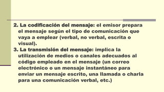 2. La codificación del mensaje: el emisor prepara
el mensaje según el tipo de comunicación que
vaya a emplear (verbal, no verbal, escrita o
visual).
3. La transmisión del mensaje: implica la
utilización de medios o canales adecuados al
código empleado en el mensaje (un correo
electrónico o un mensaje instantáneo para
enviar un mensaje escrito, una llamada o charla
para una comunicación verbal, etc.)
 