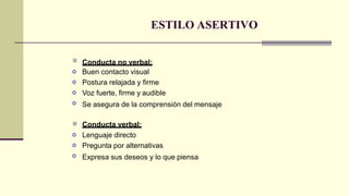 ESTILO ASERTIVO

o
o
o
o
Conducta no verbal:
Buen contacto visual
Postura relajada y firme
Voz fuerte, firme y audible
Se asegura de la comprensión del mensaje

o
o
o
Conducta verbal:
Lenguaje directo
Pregunta por alternativas
Expresa sus deseos y lo que piensa
 