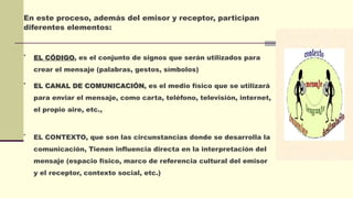En este proceso, además del emisor y receptor, participan
diferentes elementos:

EL CÓDIGO, es el conjunto de signos que serán utilizados para
crear el mensaje (palabras, gestos, símbolos)

EL CANAL DE COMUNICACIÓN, es el medio físico que se utilizará
para enviar el mensaje, como carta, teléfono, televisión, internet,
el propio aire, etc.,

EL CONTEXTO, que son las circunstancias donde se desarrolla la
comunicación, Tienen influencia directa en la interpretación del
mensaje (espacio físico, marco de referencia cultural del emisor
y el receptor, contexto social, etc.)
 
