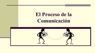 El Proceso de la
Comunicación
 