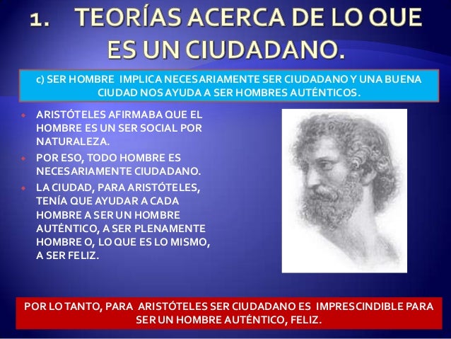 Tema 1 ¿QUÉ ES SER CIUDADANO?