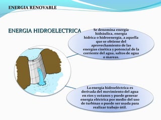 ENERGIA HIDROELECTRICAENERGIA HIDROELECTRICA
ENERGIA RENOVABLEENERGIA RENOVABLE
 