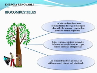 BIOCOMBUSTIBLESBIOCOMBUSTIBLES
ENERGIA RENOVABLEENERGIA RENOVABLE
 