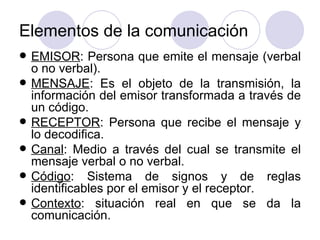 Elementos de la comunicación EMISOR : Persona que emite el mensaje (verbal o no verbal). MENSAJE : Es el objeto de la transmisión, la información del emisor transformada a través de un código.  RECEPTOR : Persona que recibe el mensaje y lo decodifica. Canal : Medio a través del cual se transmite el mensaje verbal o no verbal. Código : Sistema de signos y de reglas identificables por el emisor y el receptor. Contexto : situación real en que se da la comunicación. 