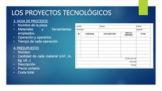 LOS PROYECTOS TECNOLÓGICOS
3. HOJA DE PROCESOS:
• Nombre de la pieza
• Materiales y herramientas
empleados.
• Operación y operarios.
• Tiempo de cada operación
4. PRESUPUESTO:
• Número
• Cantidad de cada material (cm2, m,
kg, ud…)
• Descripción
• Precio unitario
• Coste total
 